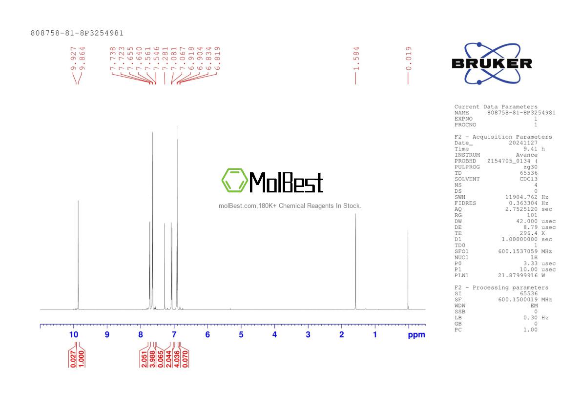 Physical sample testing spectrum (NMR) of 808758-81-8