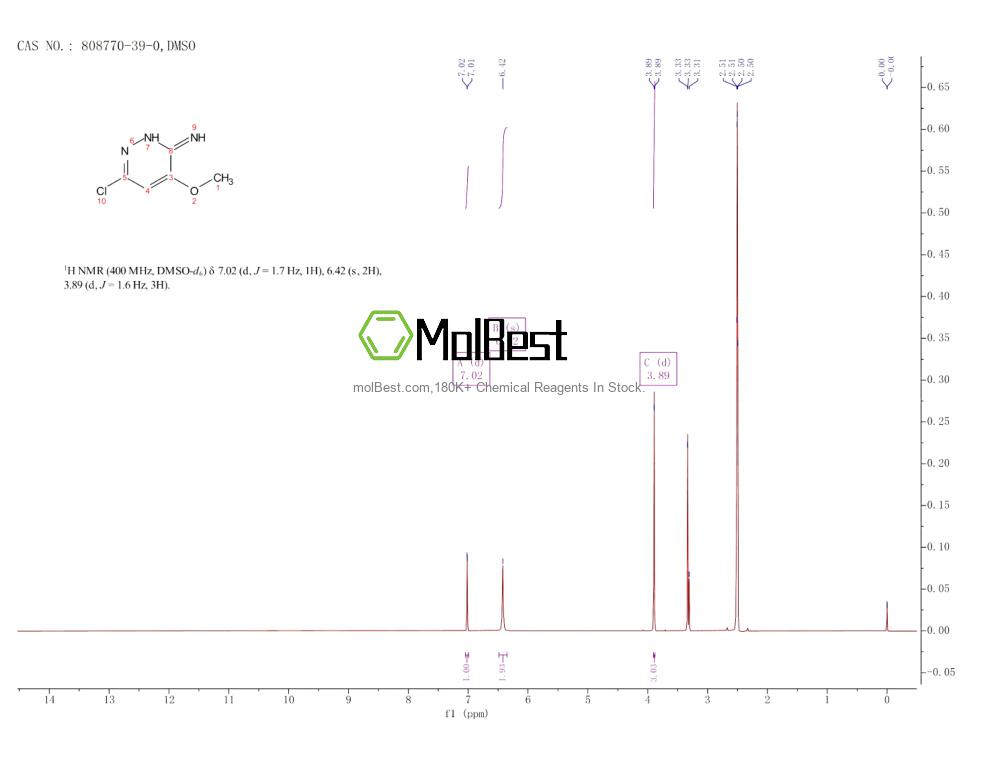 Espectro de teste de amostra física (NMR) de 808770-39-0