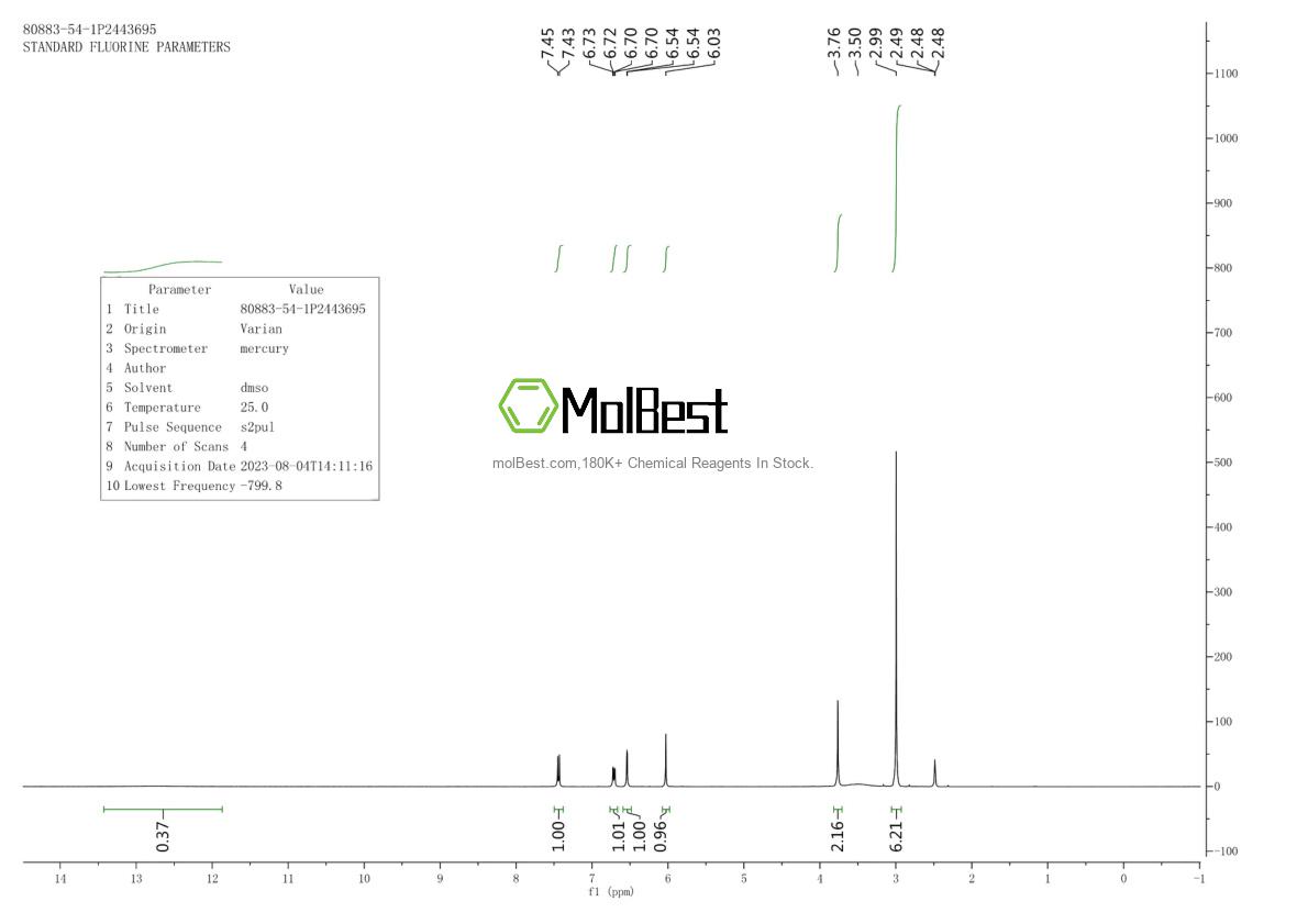 Spektrum pengujian sampel fisik (NMR) 80883-54-1