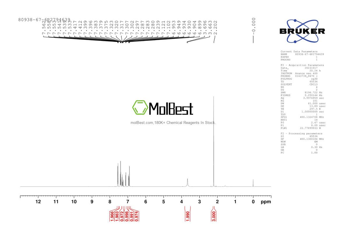 Physical sample testing spectrum (NMR) of 80938-67-6