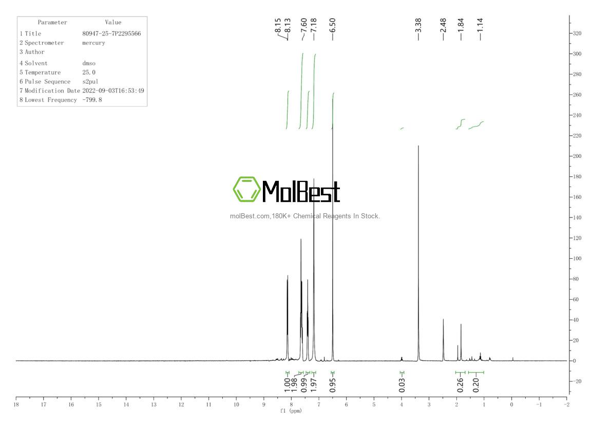 Physical sample testing spectrum (NMR) of 80947-25-7