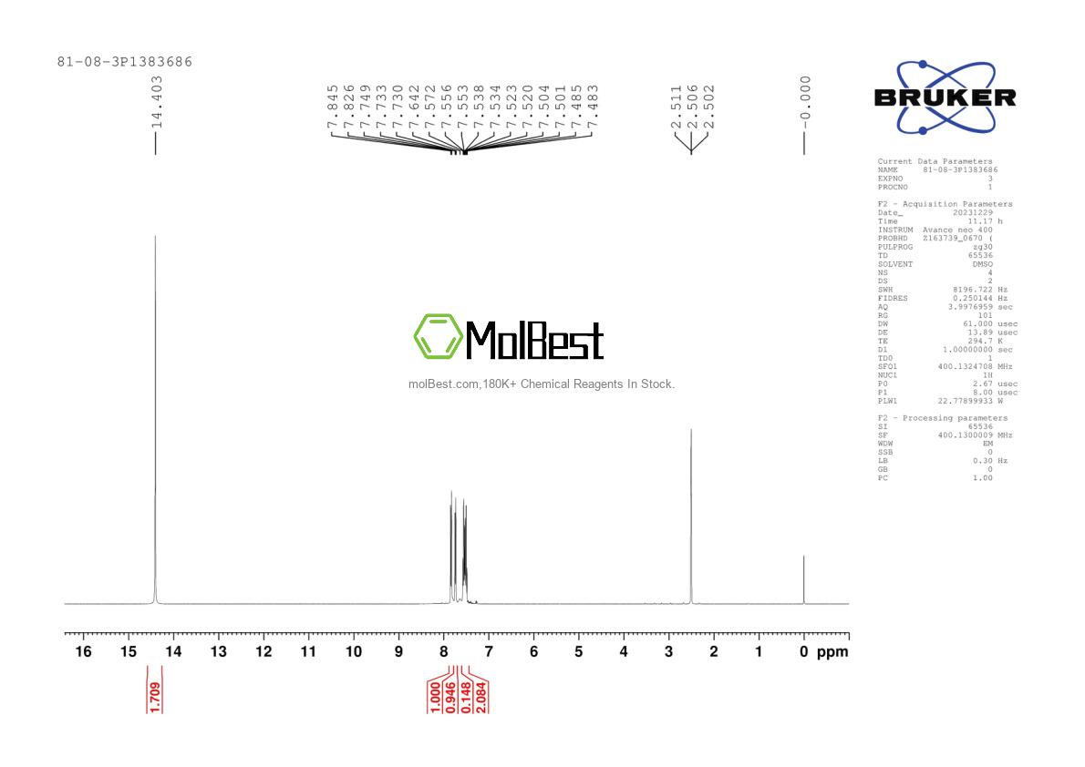 Physical sample testing spectrum (NMR) of 81-08-3