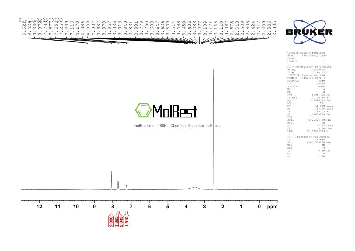 Physical sample testing spectrum (NMR) of 81-11-8