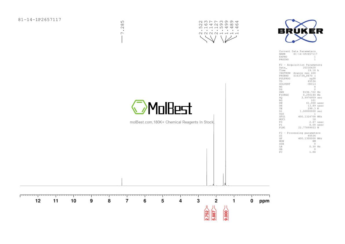 Physical sample testing spectrum (NMR) of 81-14-1