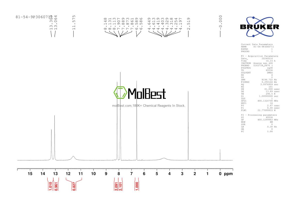 Physical sample testing spectrum (NMR) of 81-54-9