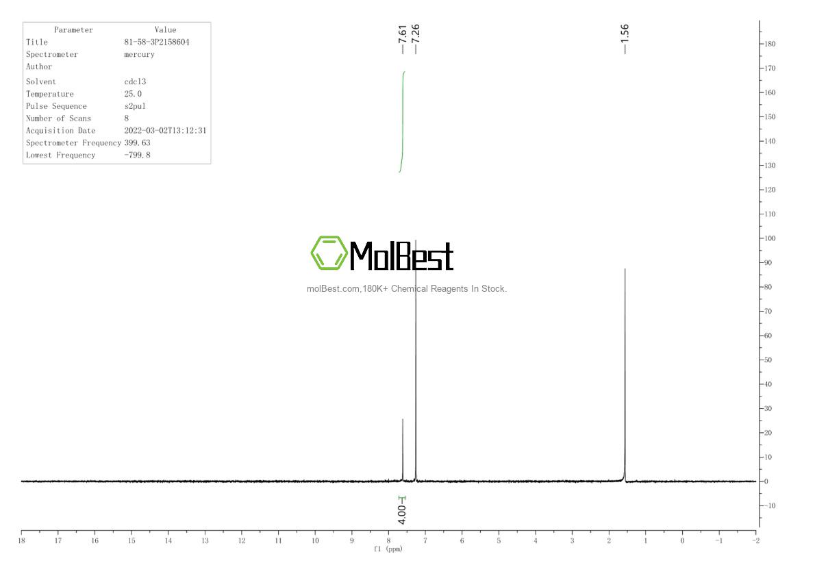 Physical sample testing spectrum (NMR) of 81-58-3