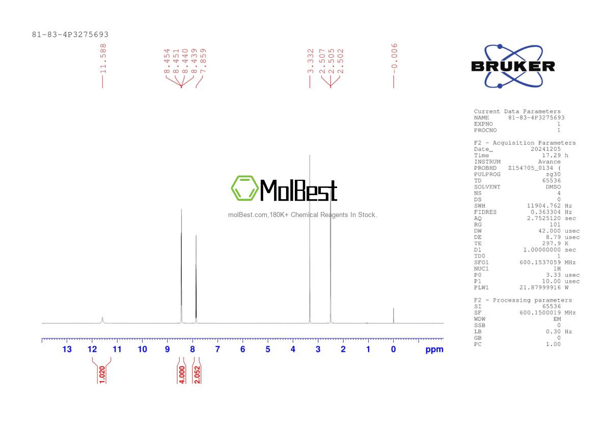Physical sample testing spectrum (NMR) of 81-83-4
