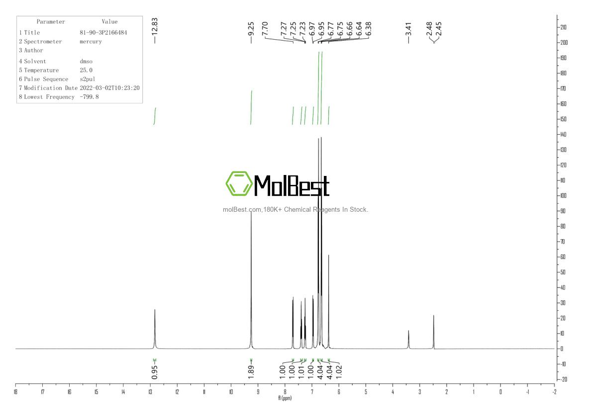 Phổ kiểm tra mẫu thực (NMR) của 81-90-3