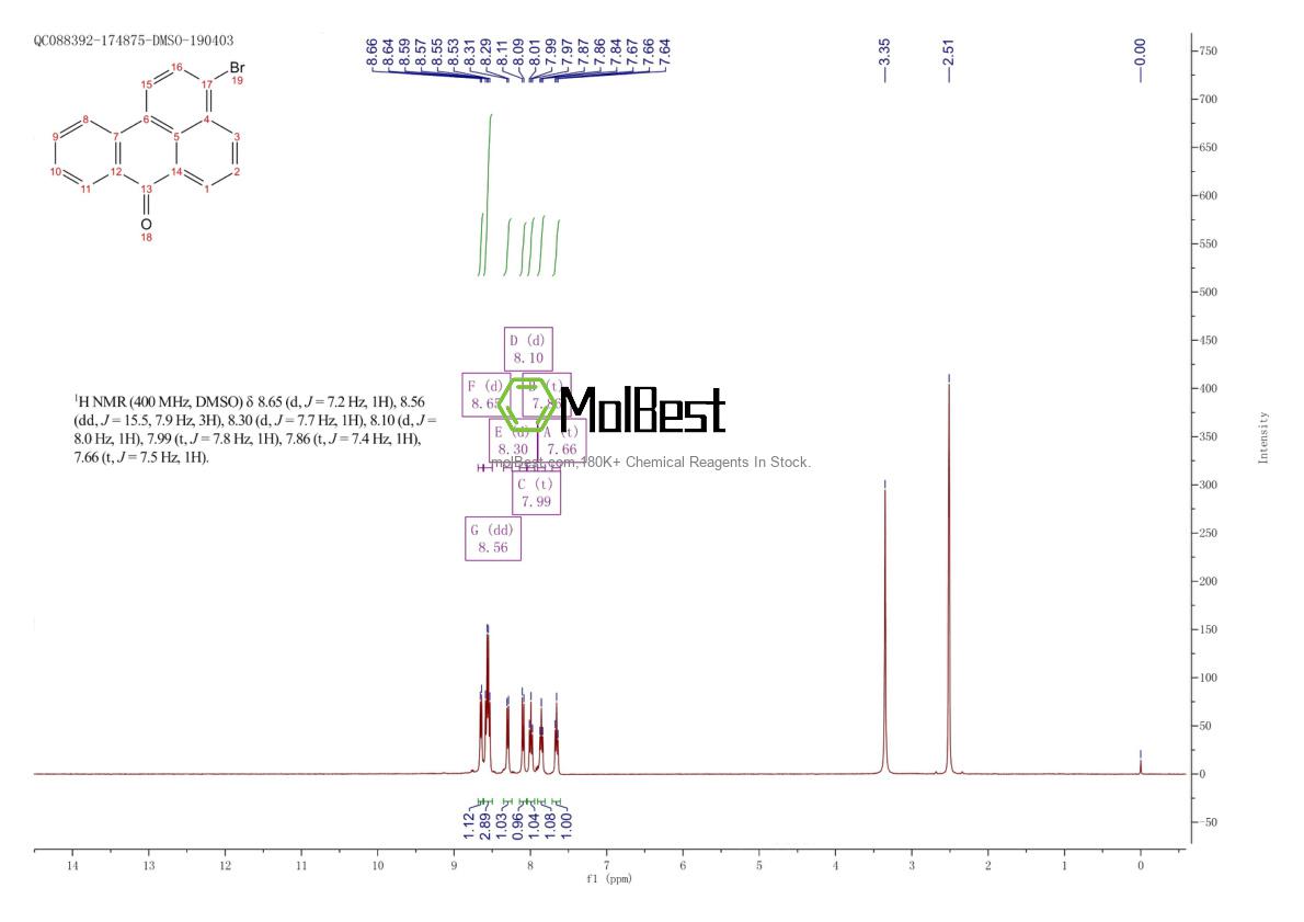 81-96-9 fiziksel numune test spektrumu (NMR)