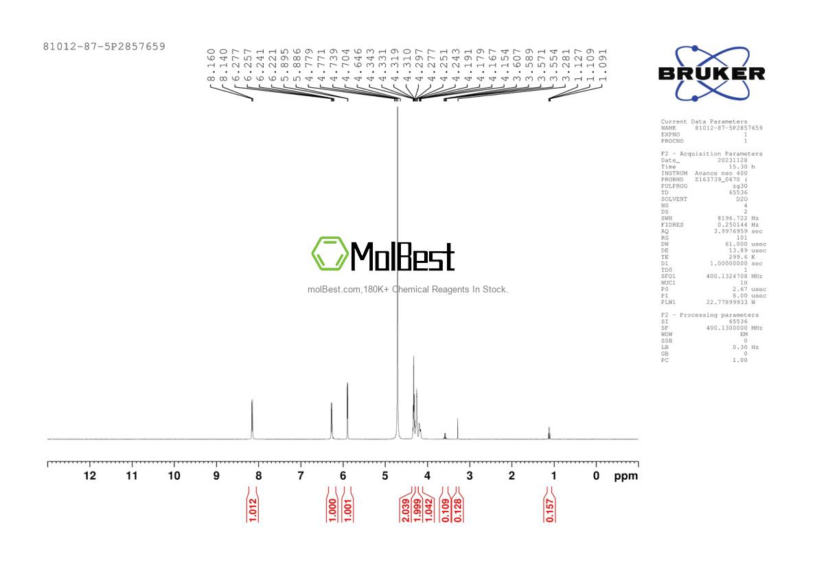 Physical sample testing spectrum (NMR) of 81012-87-5
