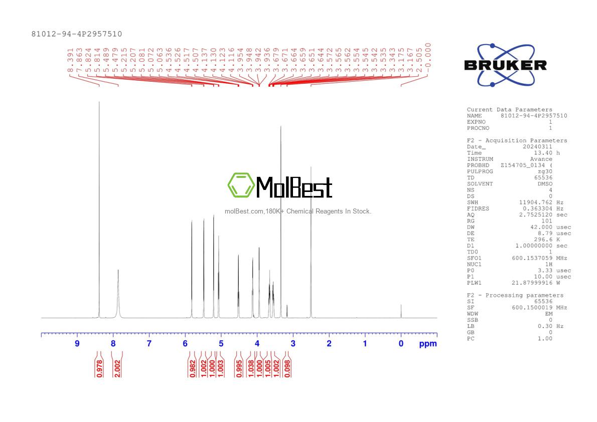 Physical sample testing spectrum (NMR) of 81012-94-4
