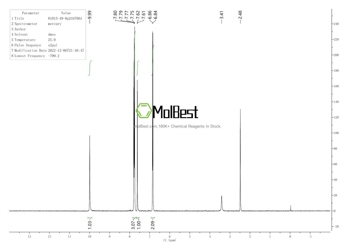 Physical sample testing spectrum (NMR) of 81015-49-8