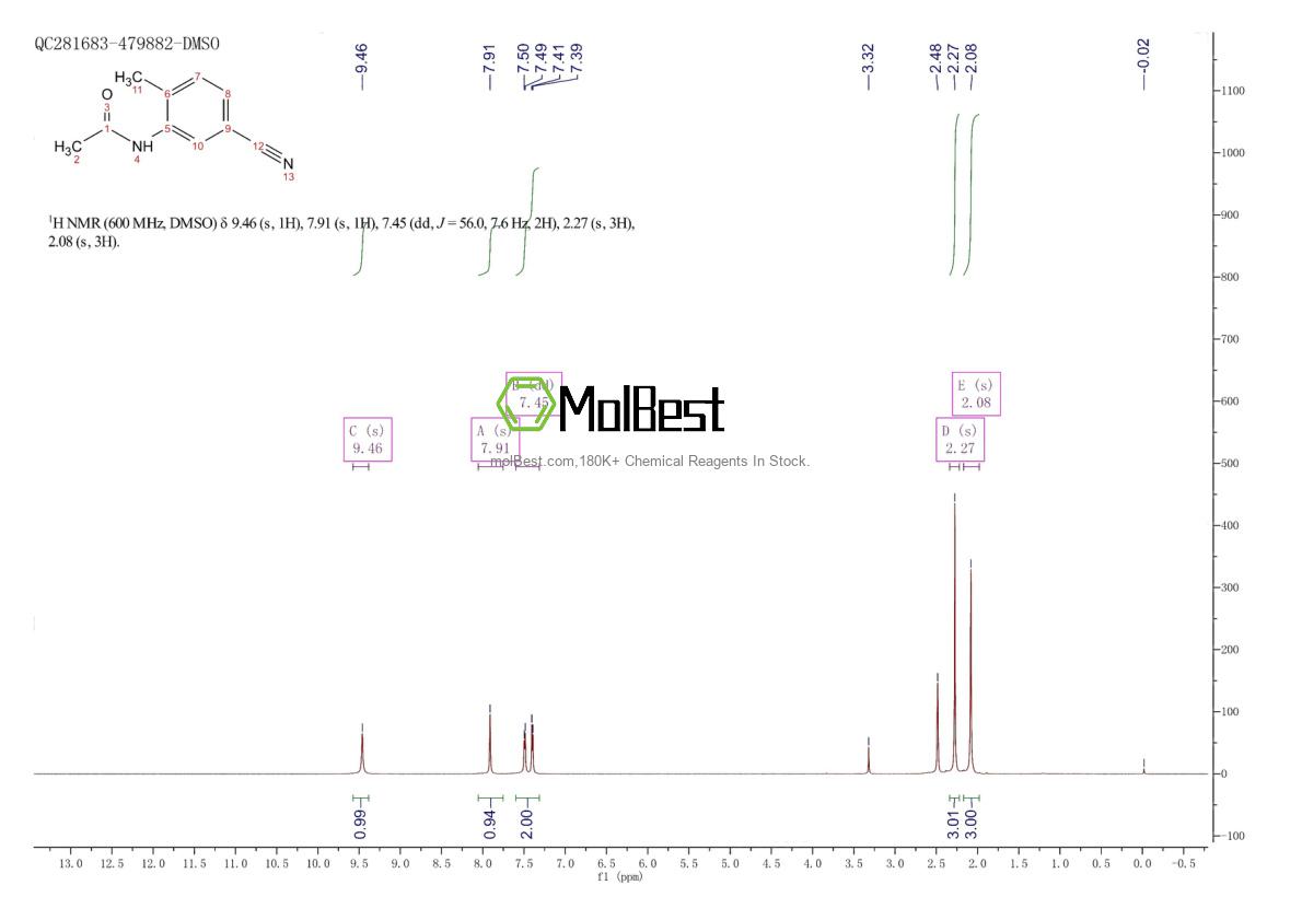 Physical sample testing spectrum (NMR) of 81018-31-7