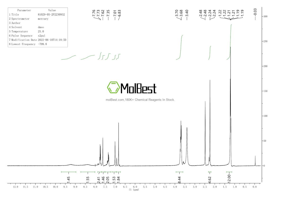 Physical sample testing spectrum (NMR) of 81029-05-2