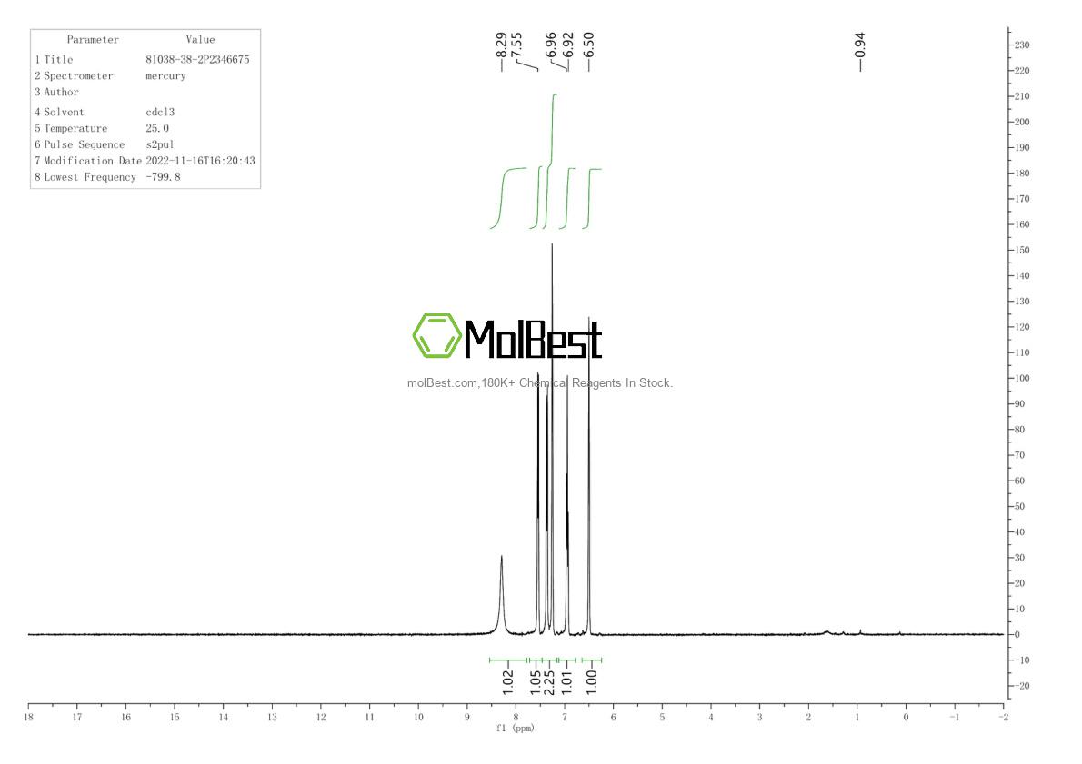 Physical sample testing spectrum (NMR) of 81038-38-2