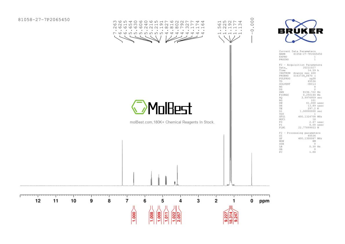 Physical sample testing spectrum (NMR) of 81058-27-7