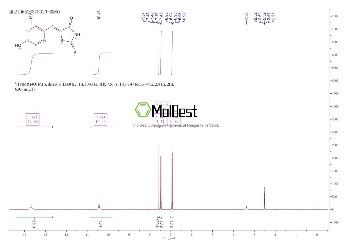 Spektrum pengujian sampel fisik (NMR) 81154-14-5
