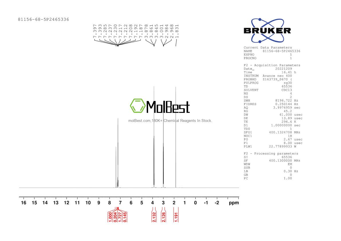 Physical sample testing spectrum (NMR) of 81156-68-5