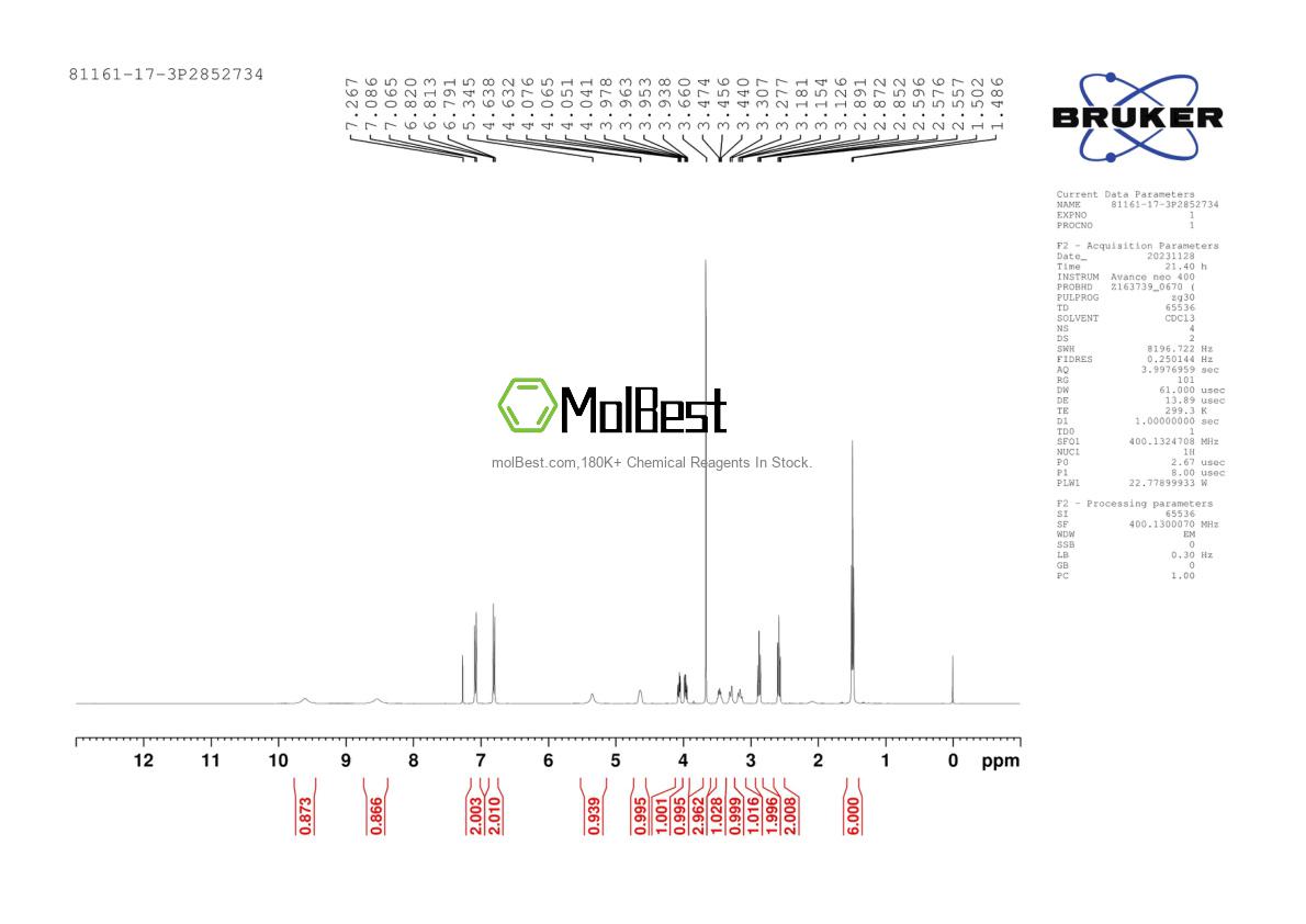 Physical sample testing spectrum (NMR) of 81161-17-3