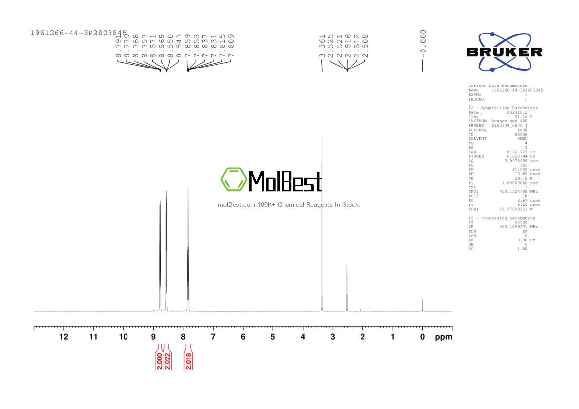 Physical sample testing spectrum (NMR) of 81167-39-7