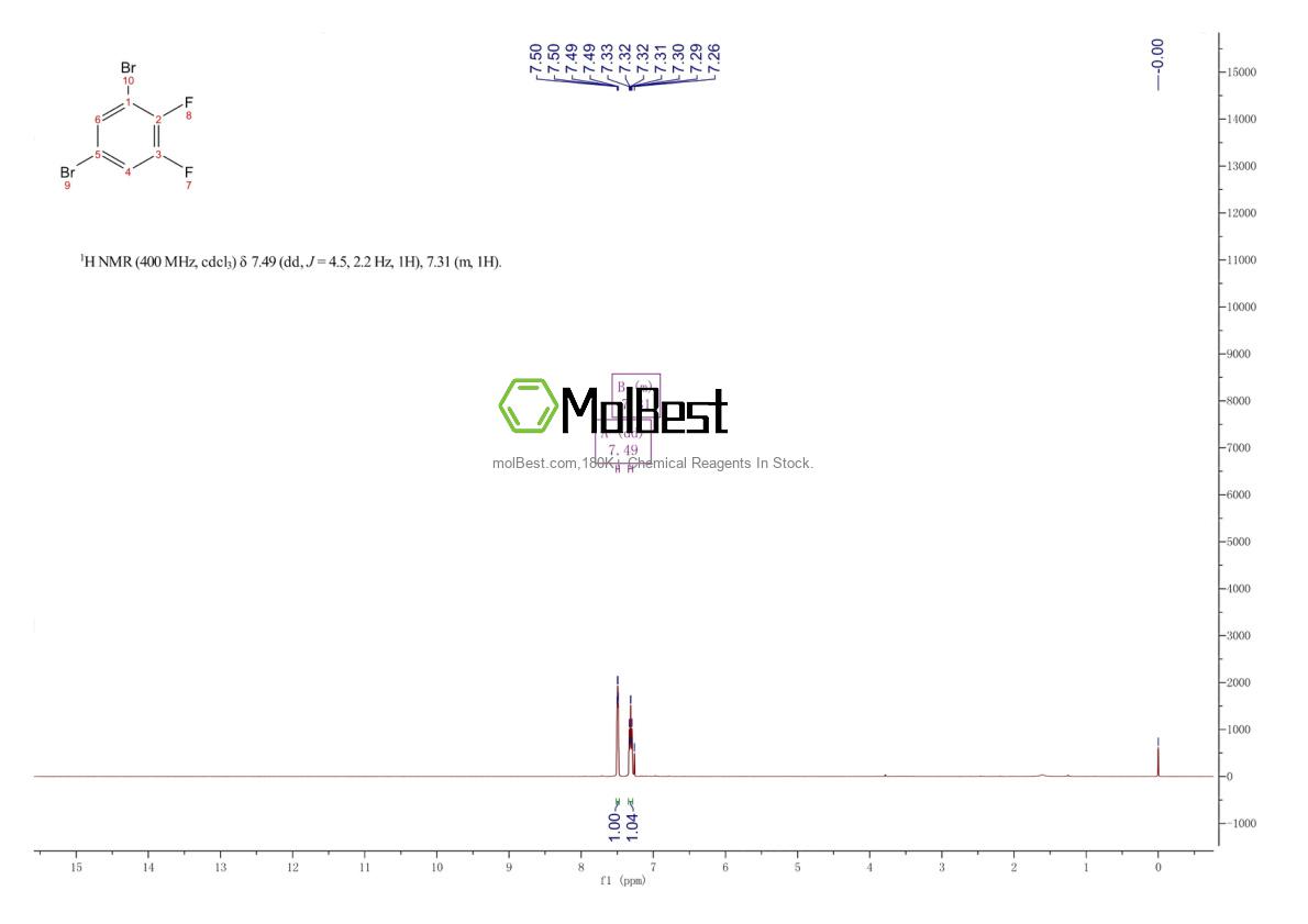 Spektrum pengujian sampel fisik (NMR) 811713-09-4