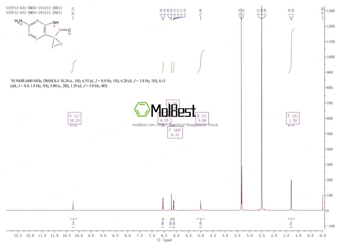 Spektrum pengujian sampel fisik (NMR) 811803-24-4