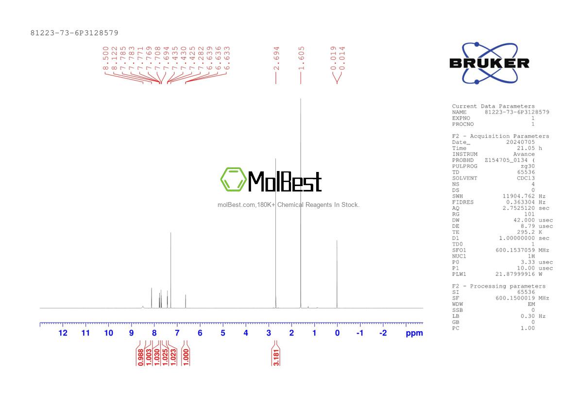 81223-73-6 fiziksel numune test spektrumu (NMR)