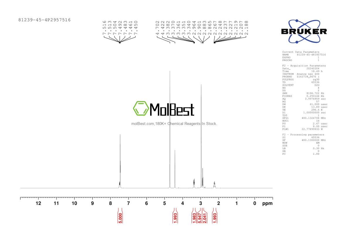 Physical sample testing spectrum (NMR) of 81239-45-4