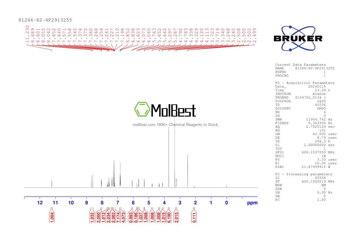 Physical sample testing spectrum (NMR) of 81246-82-4