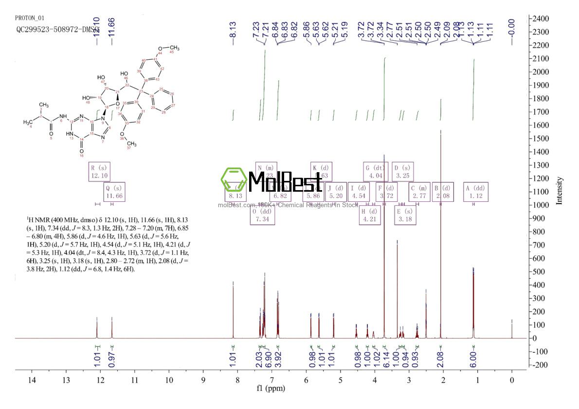 Physical sample testing spectrum (NMR) of 81246-83-5
