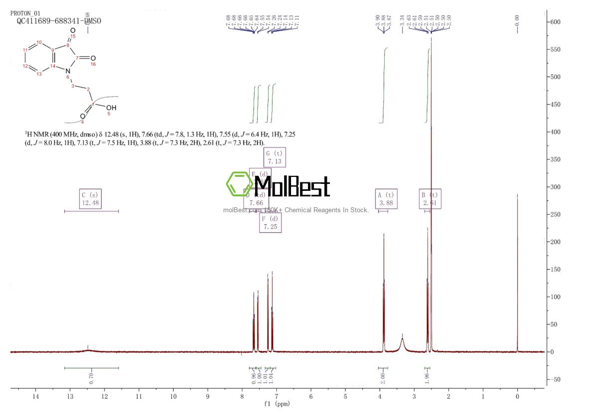 Physical sample testing spectrum (NMR) of 81250-90-0