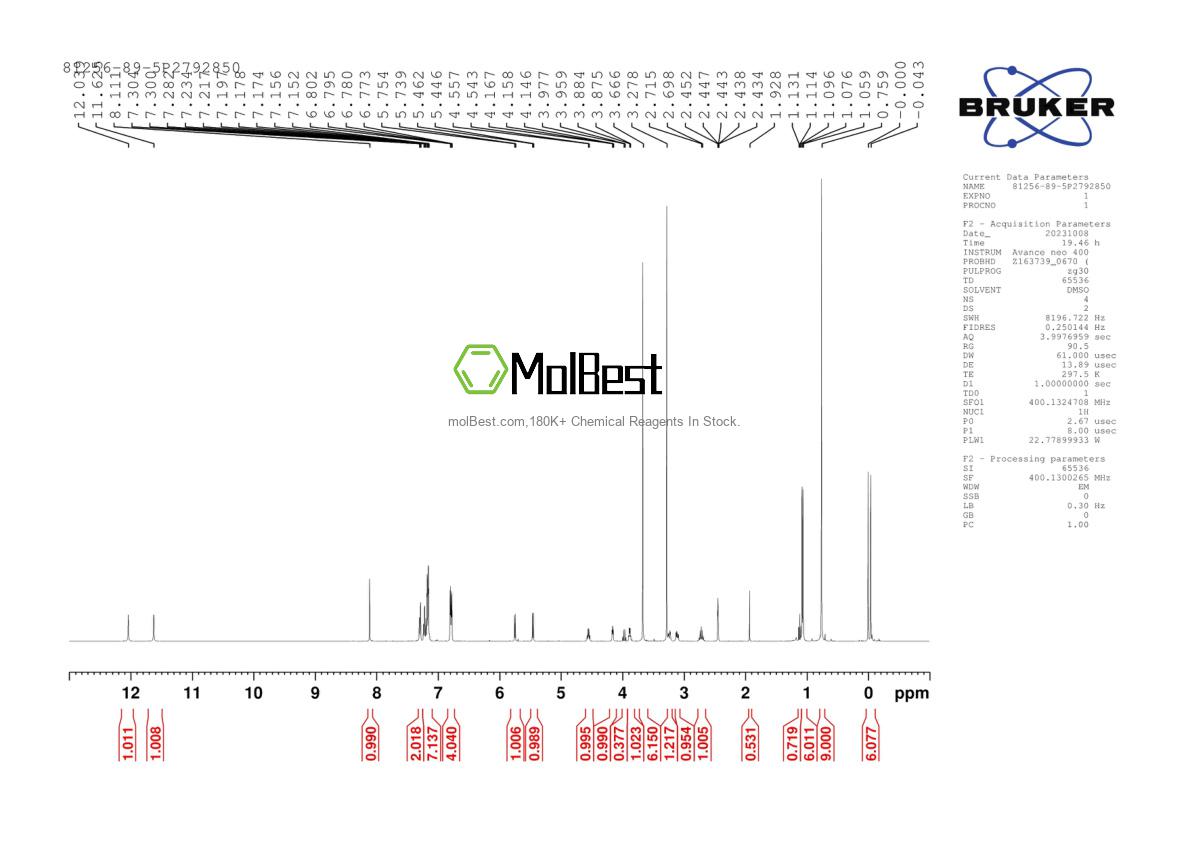 81256-89-5 fiziksel numune test spektrumu (NMR)