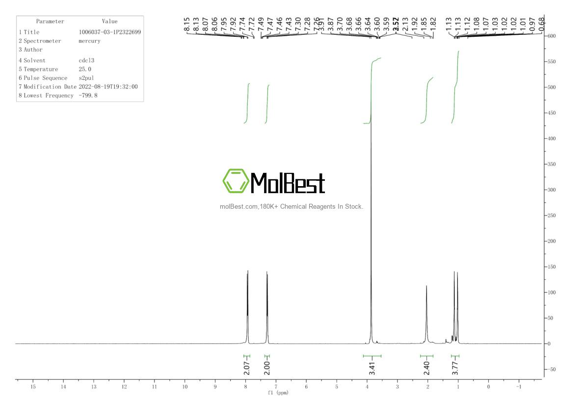 Espectro de teste de amostra física (NMR) de 812695-59-3
