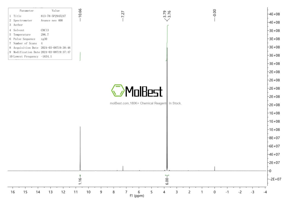 Physical sample testing spectrum (NMR) of 813-78-5