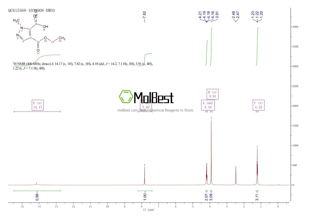 Phổ kiểm tra mẫu thực (NMR) của 81303-65-3