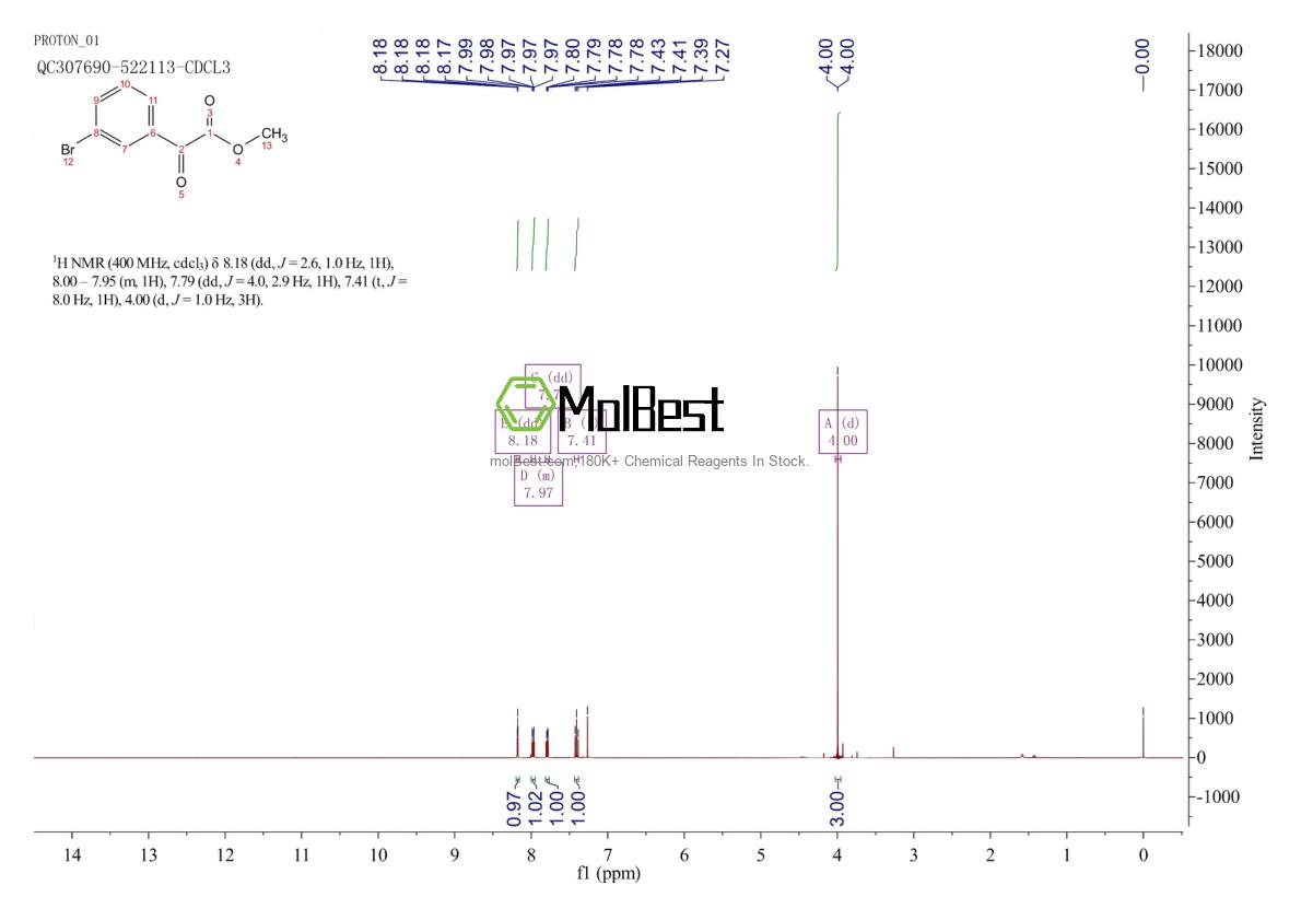 81316-36-1 fiziksel numune test spektrumu (NMR)
