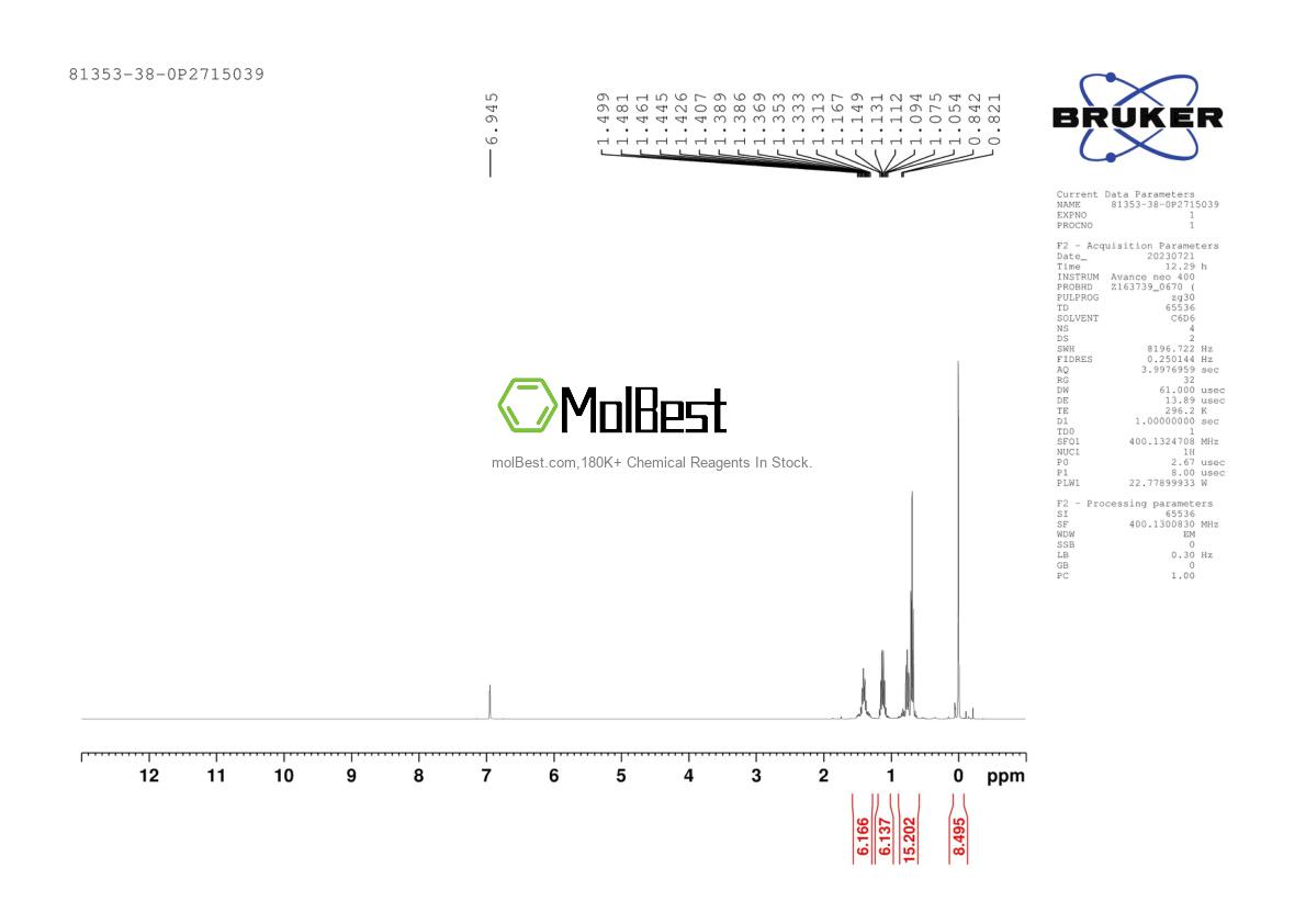 Physical sample testing spectrum (NMR) of 81353-38-0