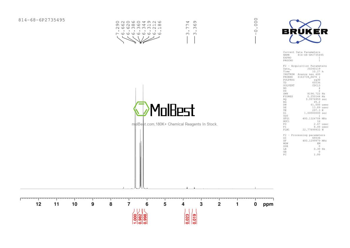 Physical sample testing spectrum (NMR) of 814-68-6