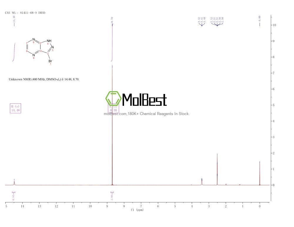 Physical sample testing spectrum (NMR) of 81411-68-9