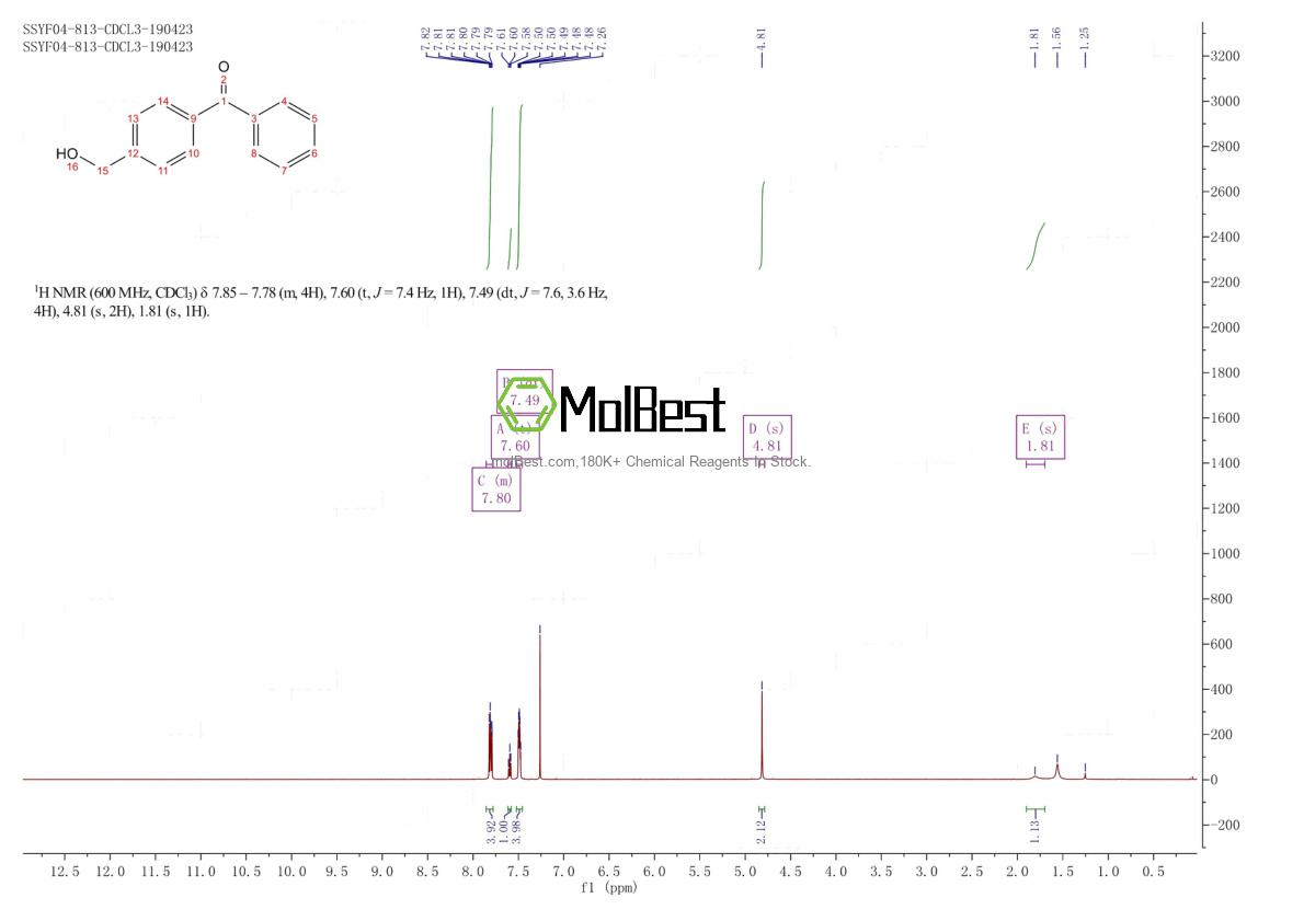 Physical sample testing spectrum (NMR) of 81449-01-6