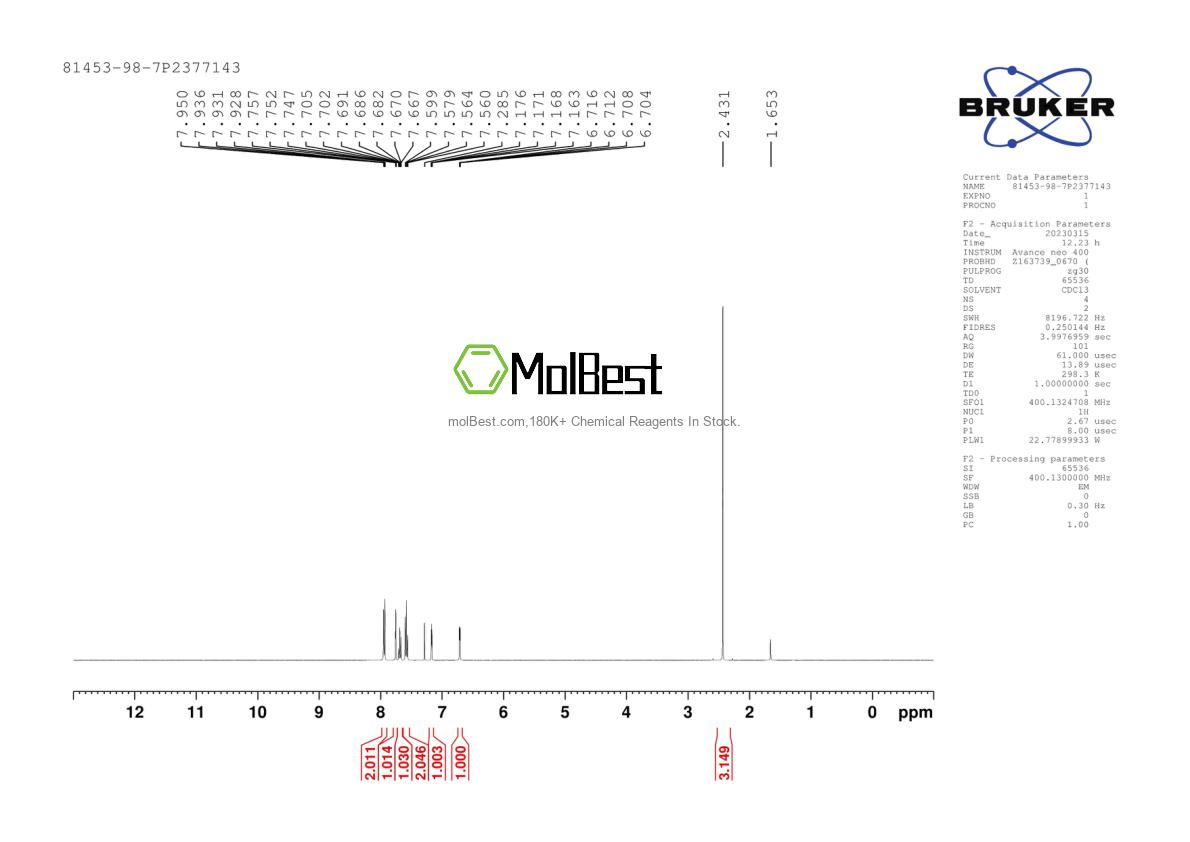 Physical sample testing spectrum (NMR) of 81453-98-7