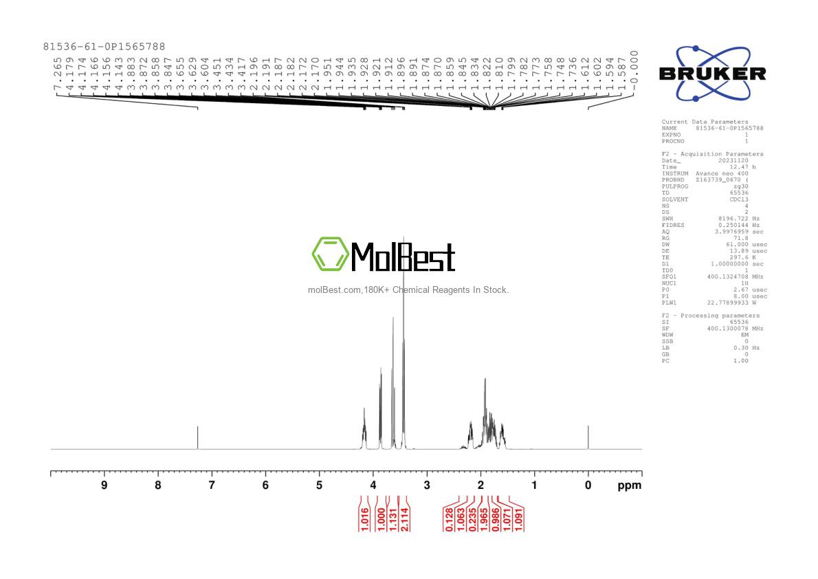 Physical sample testing spectrum (NMR) of 81536-61-0