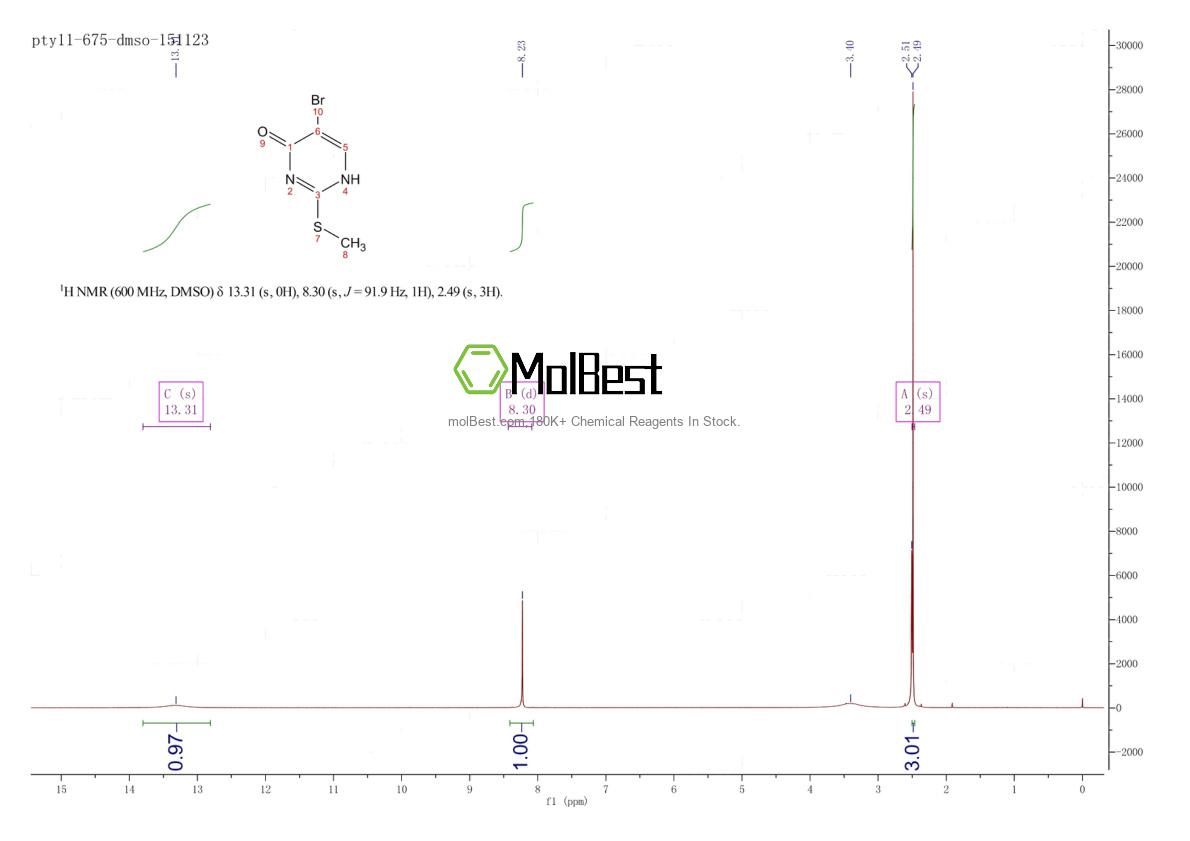 Physical sample testing spectrum (NMR) of 81560-03-4