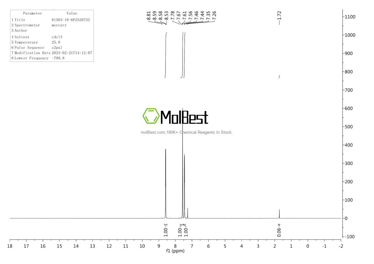 Physical sample testing spectrum (NMR) of 81565-18-6