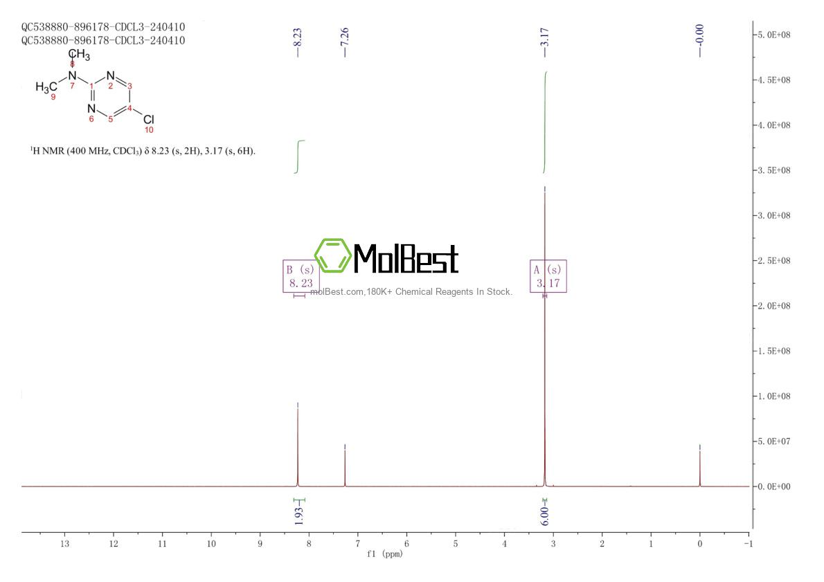Physical sample testing spectrum (NMR) of 81568-09-4