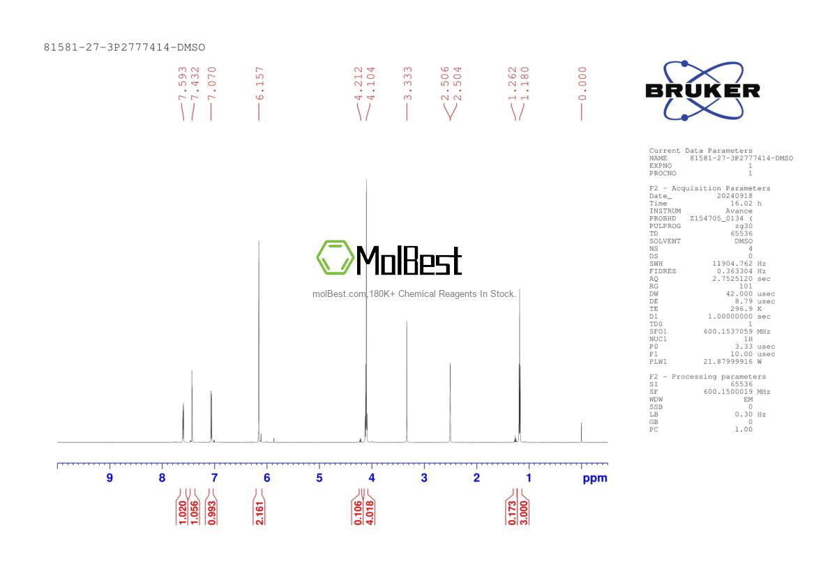 Physical sample testing spectrum (NMR) of 81581-27-3