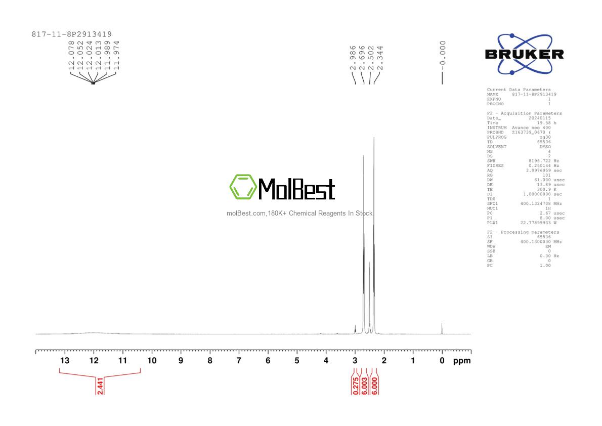Physical sample testing spectrum (NMR) of 817-11-8