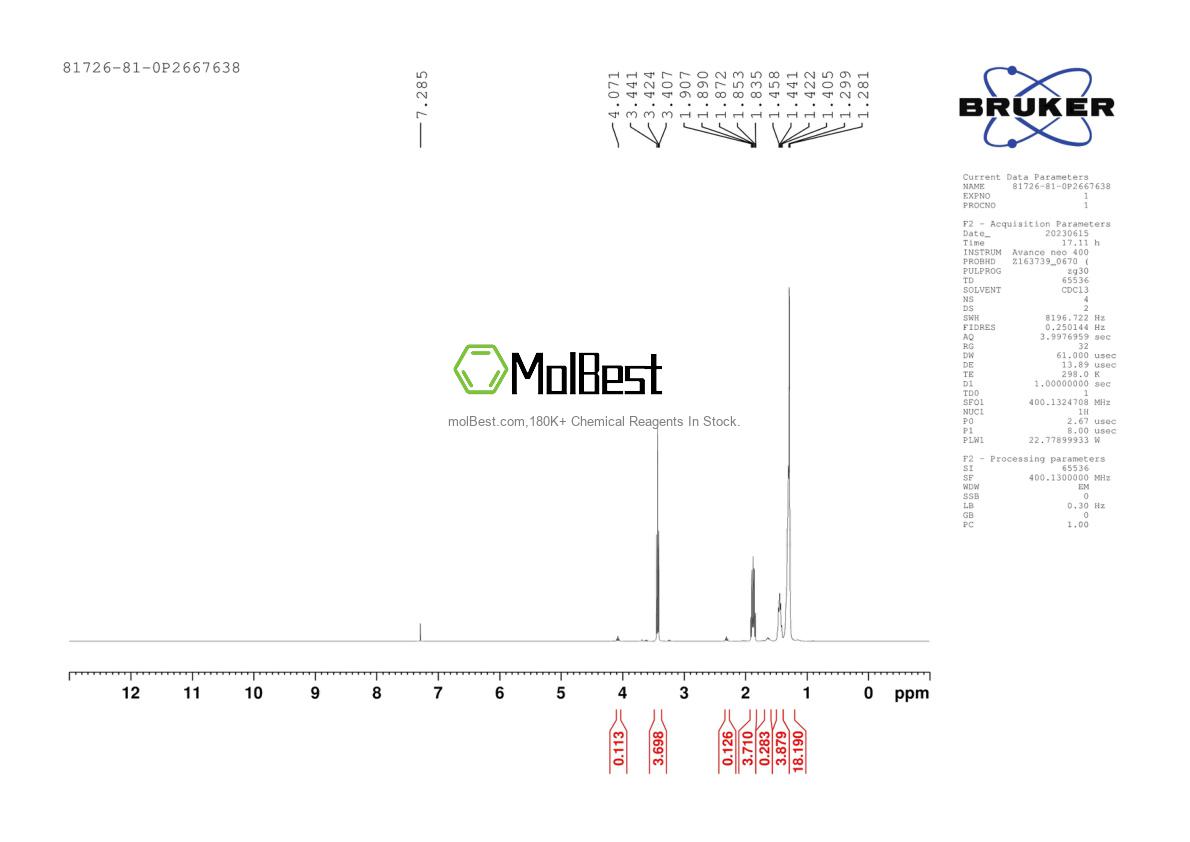 Physical sample testing spectrum (NMR) of 81726-81-0