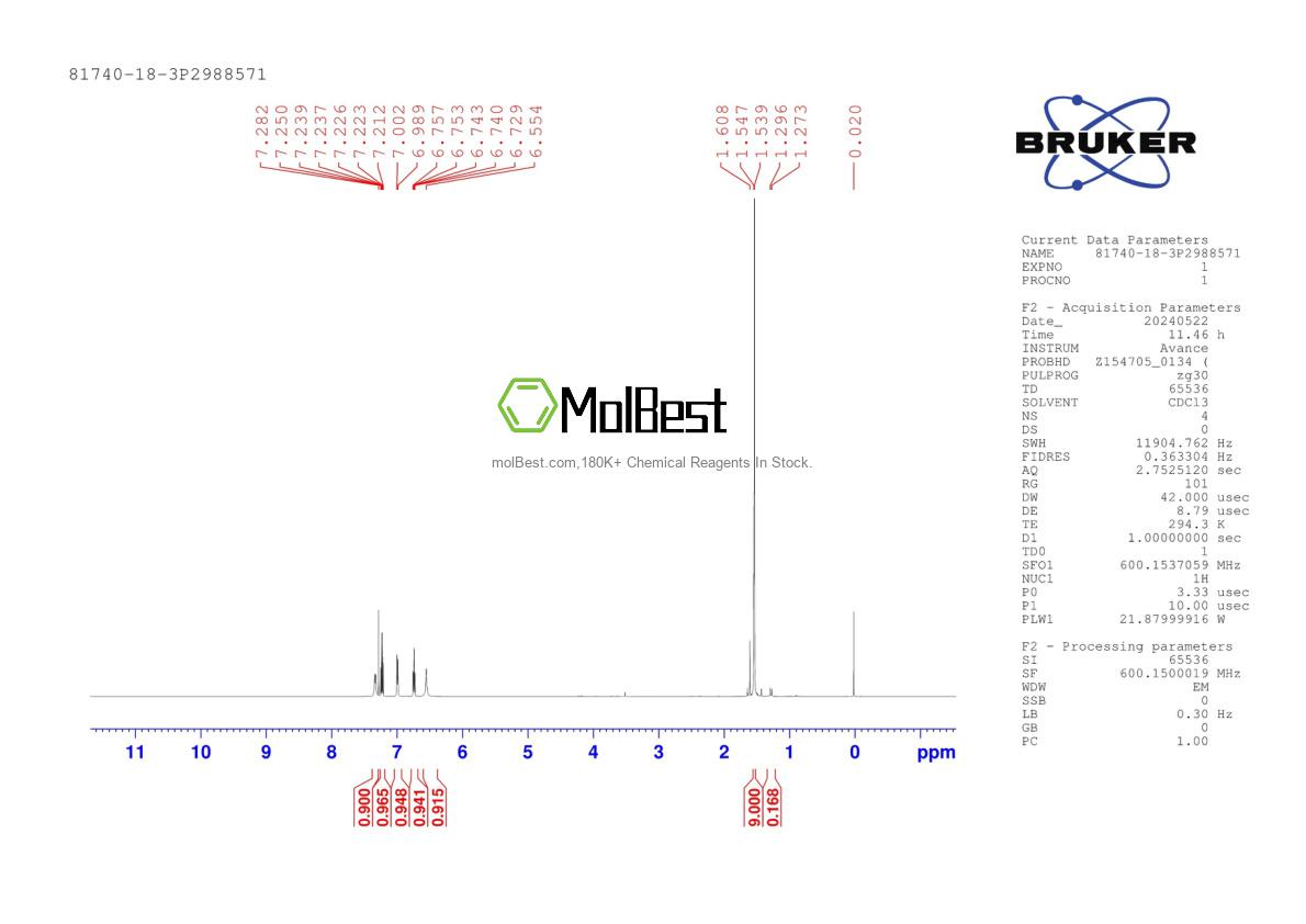 Physical sample testing spectrum (NMR) of 81740-18-3