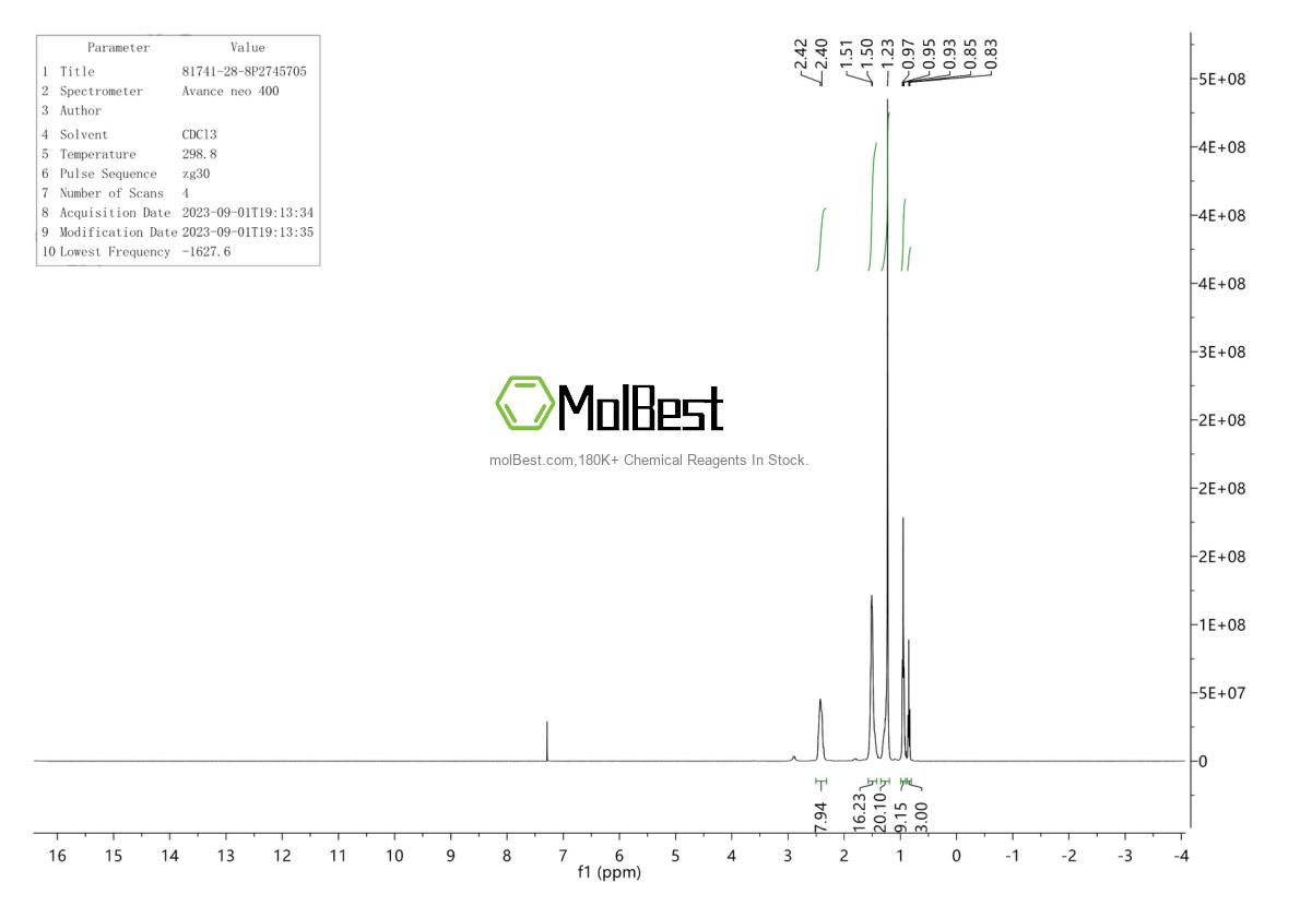 81741-28-8 fiziksel numune test spektrumu (NMR)